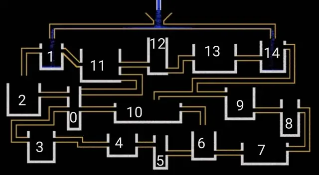 Encuentra el espacio que se llenará antes de agua en menos de 5 segundos
