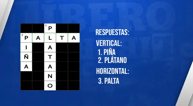 Acertijos visuales