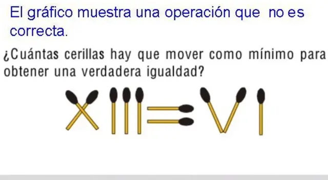 Halla la respuesta a este ejercicio viral de tiempo récord y triunfa