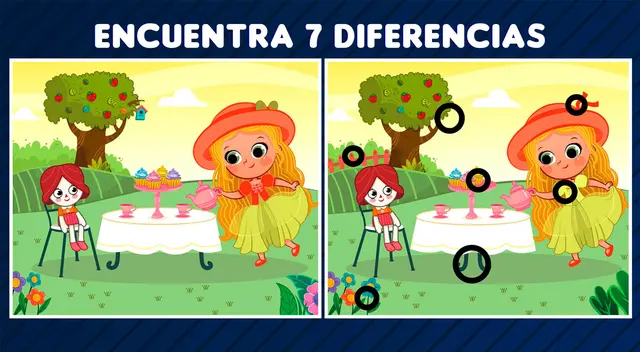 Reto visual