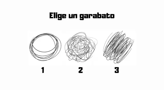 Solo tendrás que elegir una figura del test visual para conocer más sobre ti.