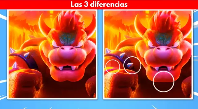 Reto visual Reto visual