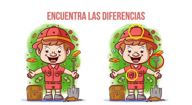 reto visual reto visual