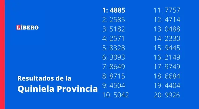 Quiniela Provincia La Previa Quiniela Provincia La Previa