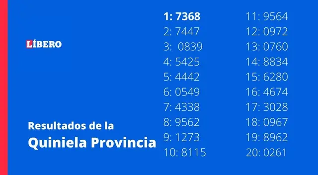 quiniela provincia la primera quiniela provincia la primera