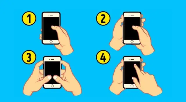 ¿Con cuál de las opciones te identificas? Sé lo más honesto.