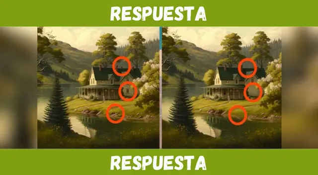Retos visuales