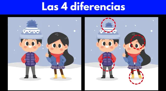 Reto visual Reto visual