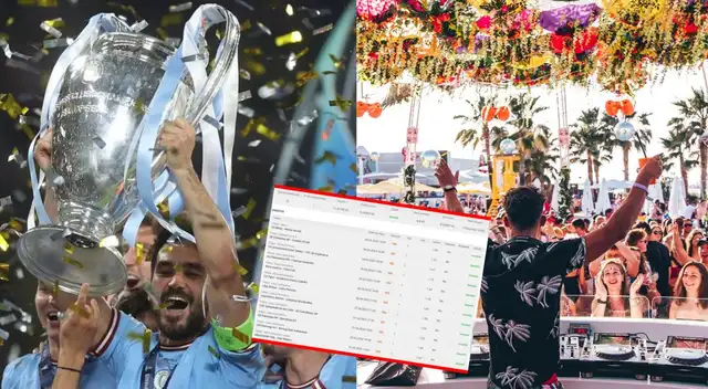 Hincha le metió toda su fe al Manchester City y ahora gozará de tremendo viaje a Ibiza. Hincha le metió toda su fe al Manchester City y ahora gozará de tremendo viaje a Ibiza.