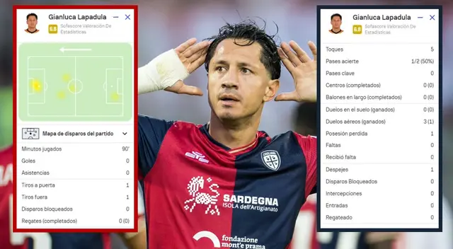 Gianluca Lapadula