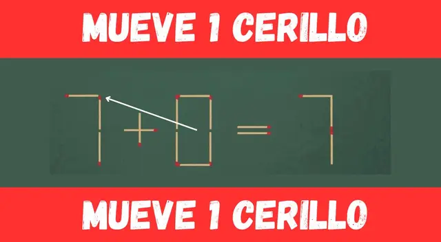 Acertijos visuales Acertijos visuales