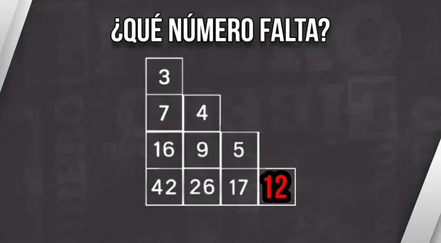 acertijo visual