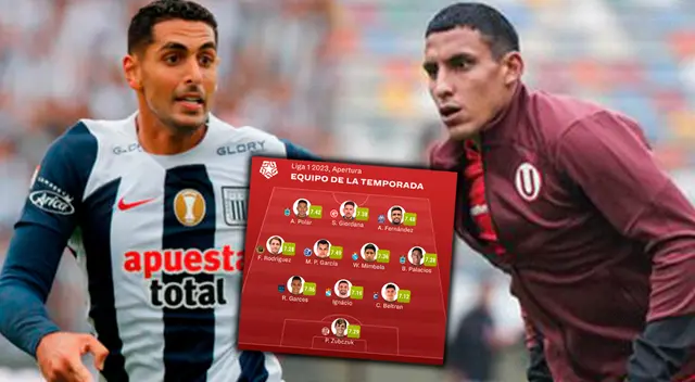 Sin Sabbag, ni Valera: el once ideal del Apertura, según portal internacional Sin Sabbag, ni Valera: el once ideal del Apertura, según portal internacional