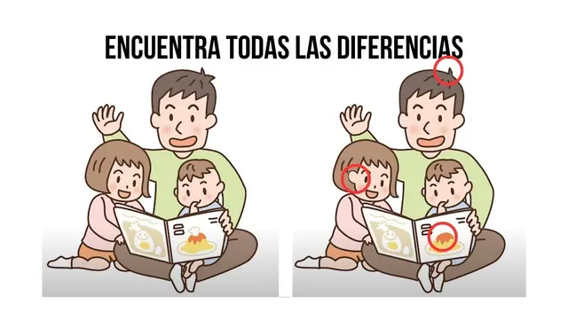 reto visual reto visual