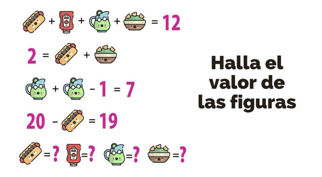 acertijo visual