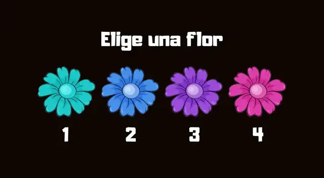 Los test de personalidad traídos por Líbero son los preferidos por miles de usuarios.