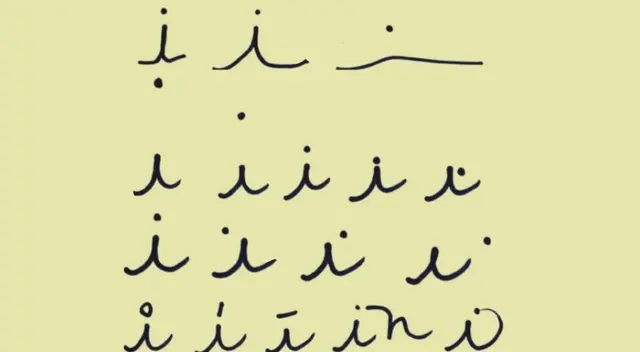 Dinos cómo escribes tu 'i' y te diremos algo resaltante de tu personalidad.