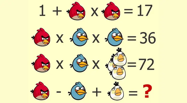 Acertijo viral creado para mentes brillantes. Acertijo viral creado para mentes brillantes.