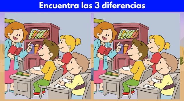 El reto del entretenido salón de clases. El reto del entretenido salón de clases.