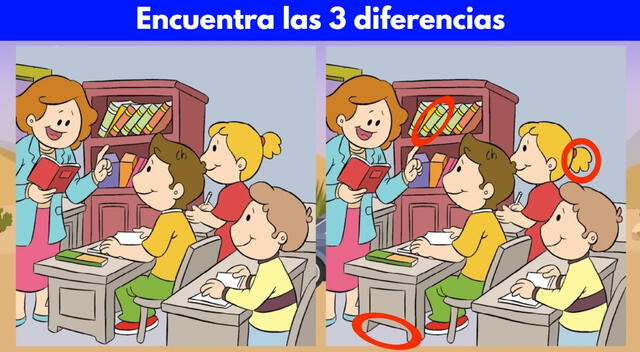 Reto visual Reto visual