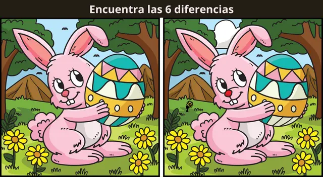El 97% de internautas no logró encontrar la sexta diferencia. ¿Marcarás la diferencia? El 97% de internautas no logró encontrar la sexta diferencia. ¿Marcarás la diferencia?