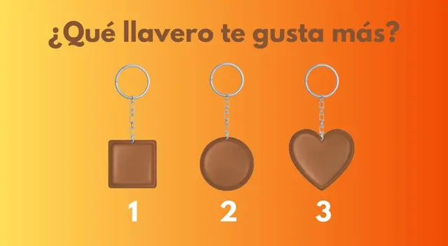 Diario Líbero te presenta este interesante test visual que ha obtenido popularidad en Internet.