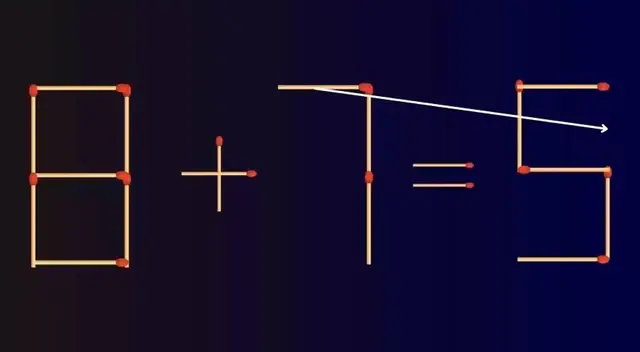 solución acertijo visual solución acertijo visual