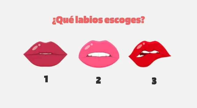 Intenta desarrollar este nuevo test de personalidad que te permitirá conocer más de ti.