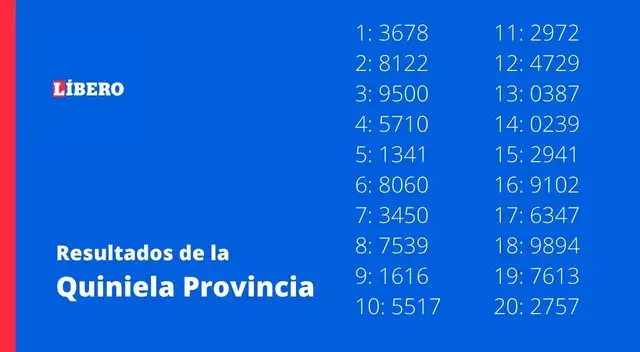 Resultados de la Previa Provincia Resultados de la Previa Provincia