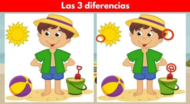 Reto visual Reto visual