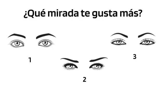 Escoges una opción del test de personalidad y descubre si eres una persona dominante.
