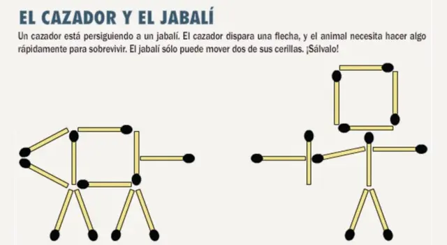 Analiza cada detalle y resuelve el gran problema viral