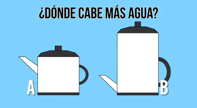 Resuelve el acertijo visual de los recipientes que el 99.9% no pudo superar en el primer intento.