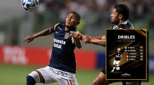 Bryan Reyna es uno de los fijos de Alianza Lima en la Copa Libertadores. Bryan Reyna es uno de los fijos de Alianza Lima en la Copa Libertadores.