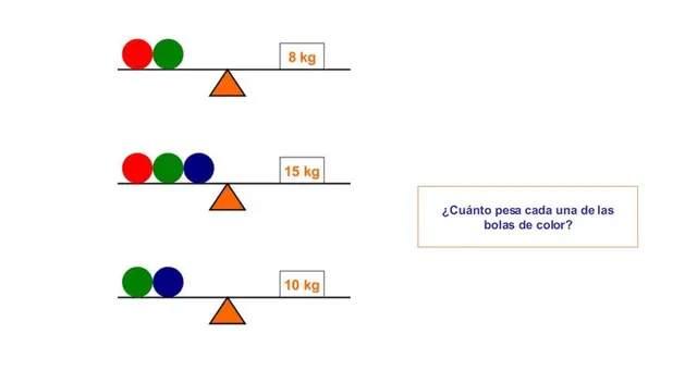 Solo mentes maestras dan la respuesta en 7 segundos. Solo mentes maestras dan la respuesta en 7 segundos.
