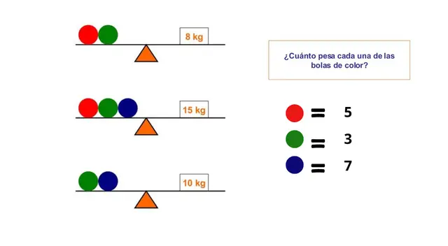 Acertijo visual Acertijo visual