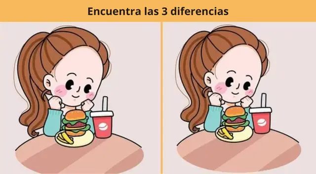 Reto visual