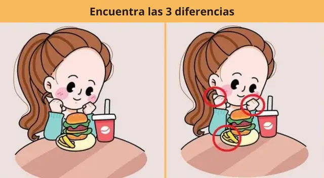 Reto visual