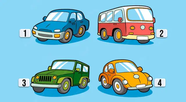 Descubre qué te diferencia de los demás con este test de personalidad