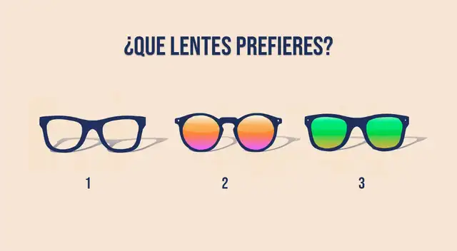 Analiza cada opción del test de personalidad y escoge sabiamente para que puedas descubrir más de ti en segundos.