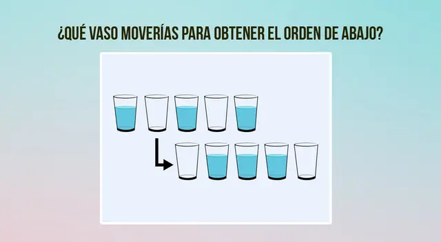 Tendrás que mover solamente UN VASO para dar con la respuesta correcta del acertijo mental.
