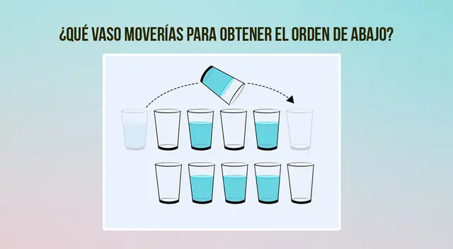 acertijo visual
