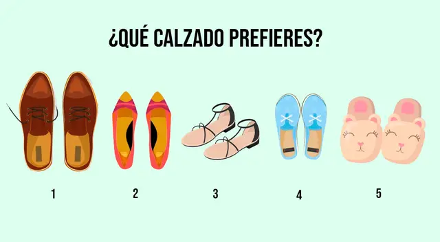 La opción que elijas del test de personalidad revelará detalles impresionantes de tu forma de ser.