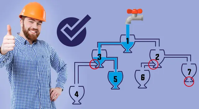 Acertijo visual. Acertijo visual.