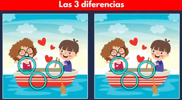 Reto visual Reto visual