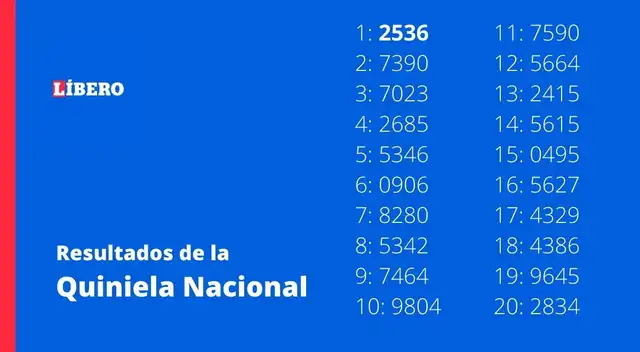 Quiniela. Quiniela.