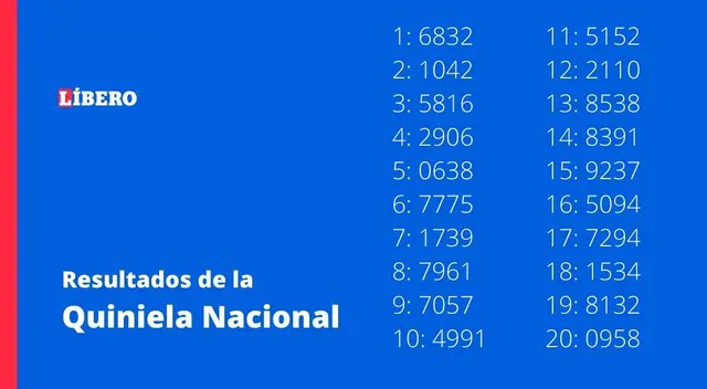 Resultados de la Quiniela Previa Resultados de la Quiniela Previa