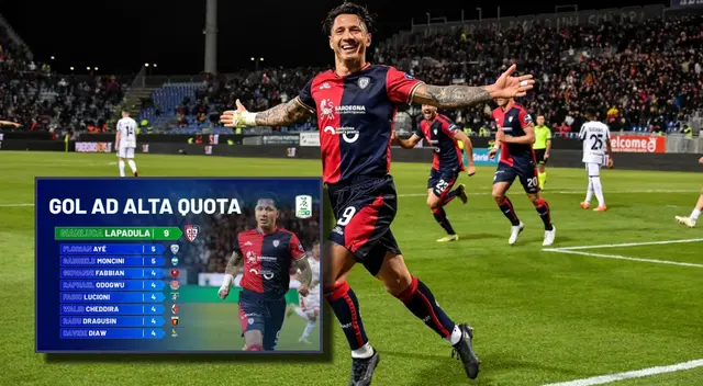 Gianluca Lapadula fue el jugador más valioso de la Serie B 2022-23. Gianluca Lapadula fue el jugador más valioso de la Serie B 2022-23.