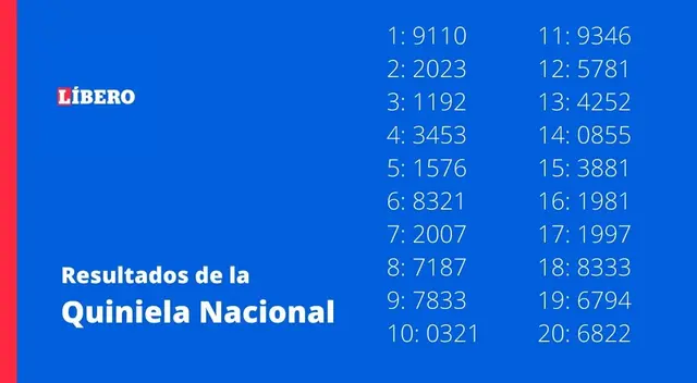 Quiniela Nacional Quiniela Nacional