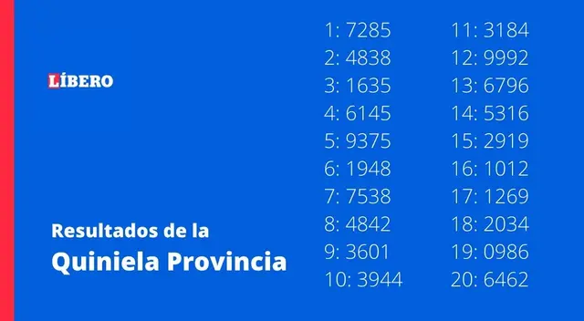 Quiniela Provincia Quiniela Provincia